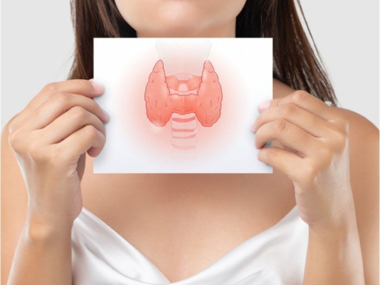 Thyroid Management Program