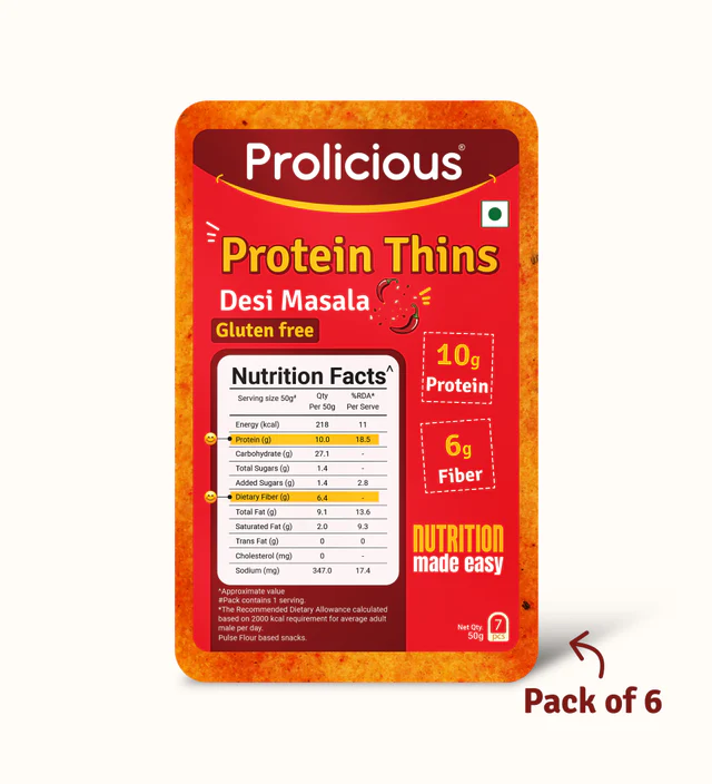 Masala Thins