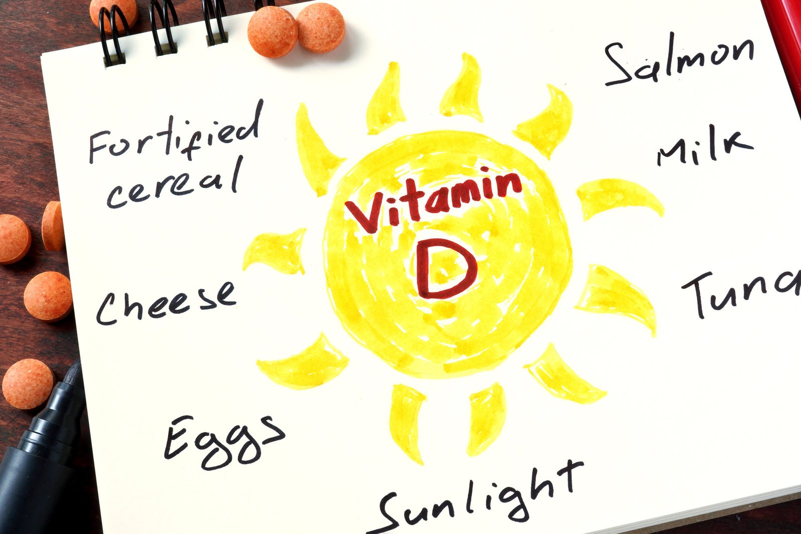 VITAMIN D - The Sunshine Vitamin